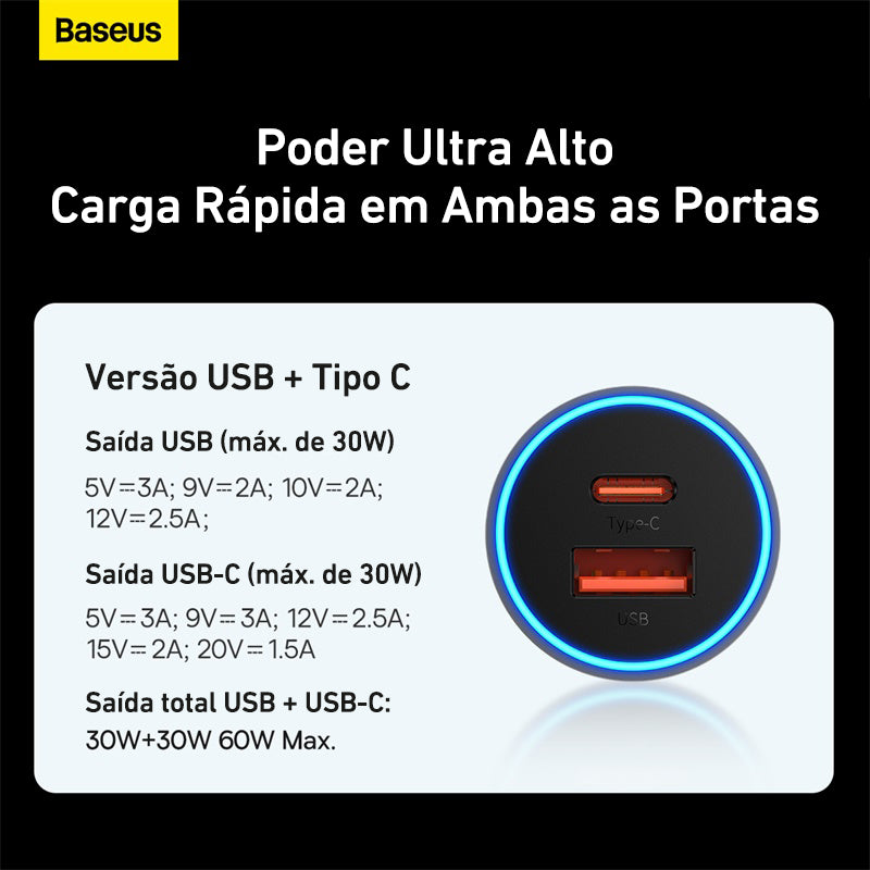 Carregador Veicular Usb-A + Usb-C Turbo 60w