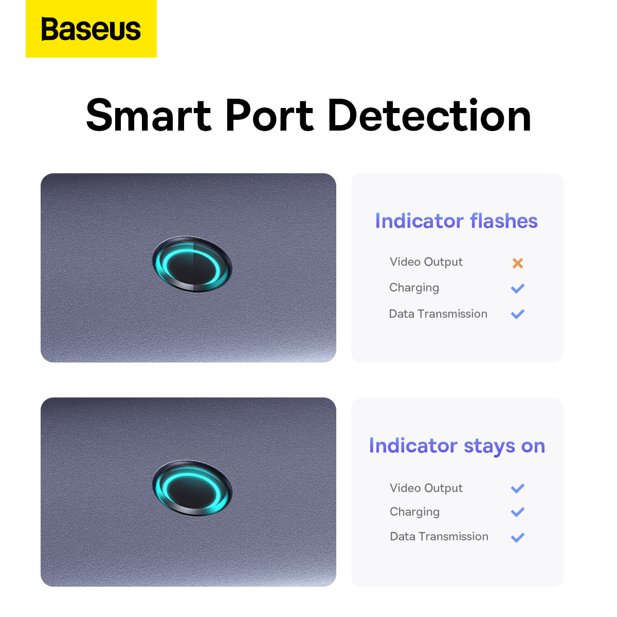 Hub Baseus 7 Portas Usb-c Hdmi+ Usb3.0 + Pd100w+ Sd Tf+ Rj45