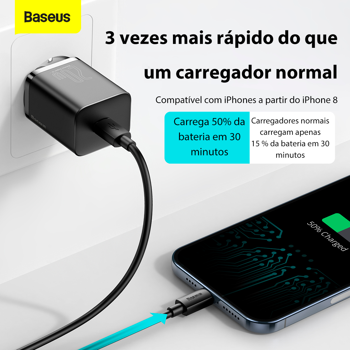 Kit Carregador Baseus Super Si 20w Para iPhone 14 e Anteriores + Cabo de 1 metro - Preto