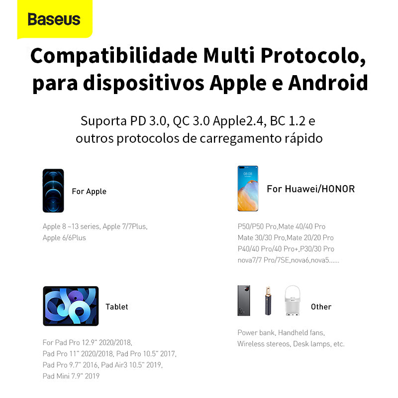 Kit Carregador Duplo Baseus Compact 20w Para iPhone 14 e Anteriores + Cabo de 1 metro - Branco