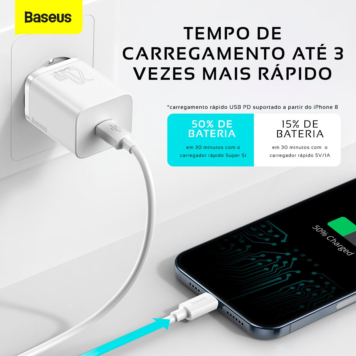 Kit Carregador Baseus Super Si 20w Para iPhone 14 e Anteriores + Cabo de 1 metro - Branco